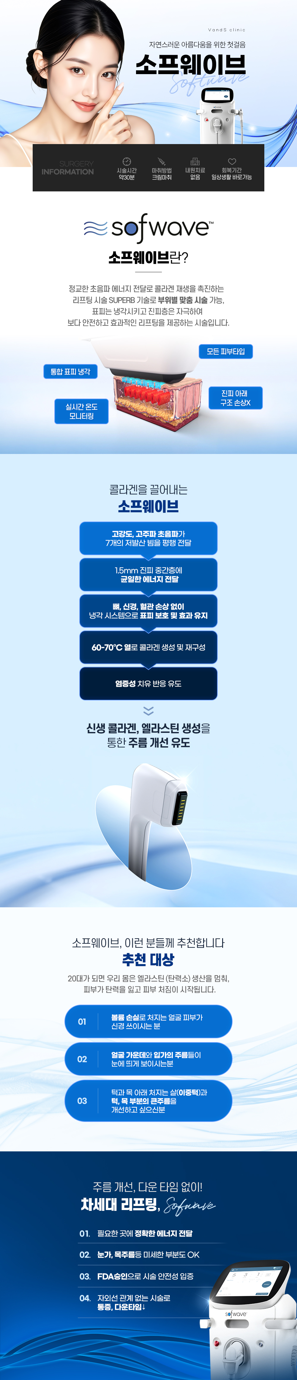 소프웨이브  시술안내 이미지1
